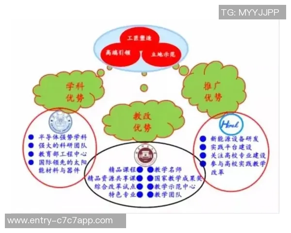 上海羽毛球队团队协作新模式探讨与实践成果分享