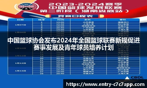 中国篮球协会发布2024年全国篮球联赛新规促进赛事发展及青年球员培养计划