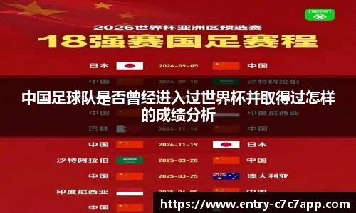 中国足球队是否曾经进入过世界杯并取得过怎样的成绩分析