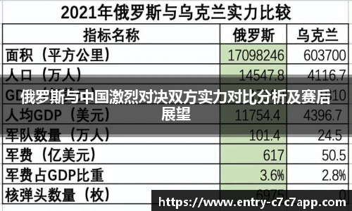 俄罗斯与中国激烈对决双方实力对比分析及赛后展望