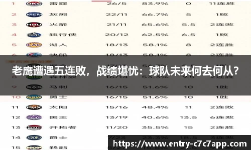 c7c7.app登录入口