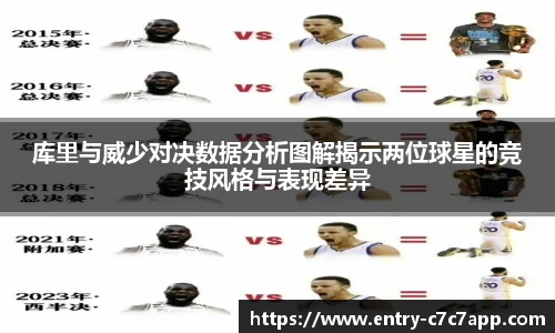 c7娱乐